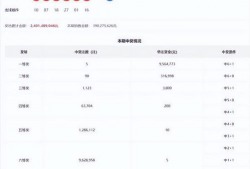 双色球开奖视频,幸运号码揭晓，大奖花落谁家？